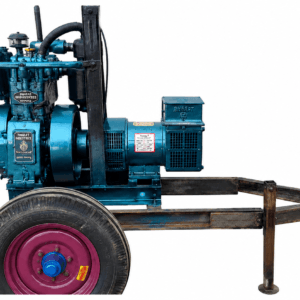 Trolley mounted generator